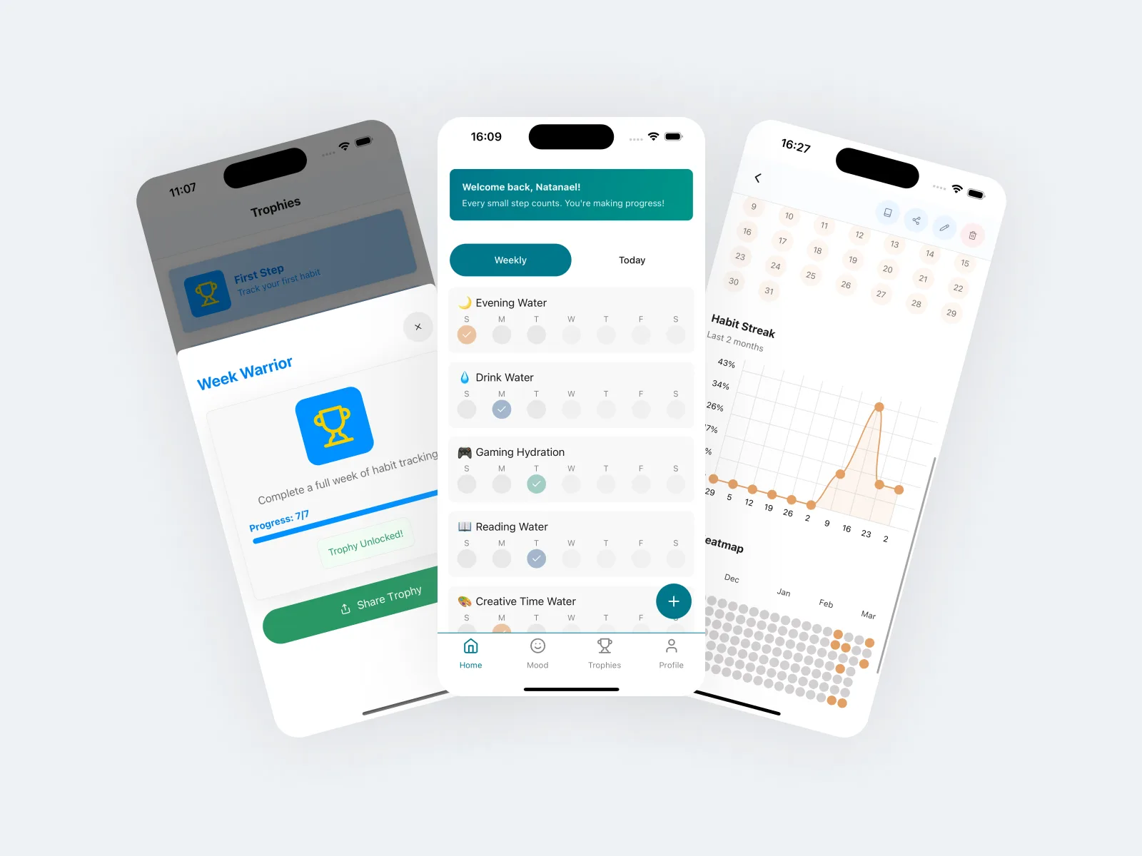 Gole A Gole - App de Hidratação