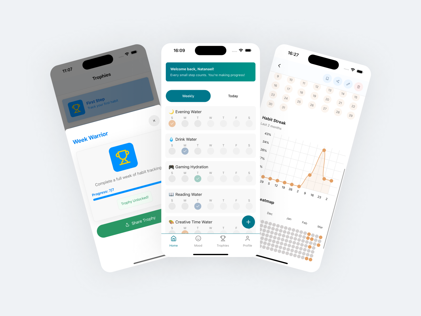 Gole A Gole - App de Hidratação